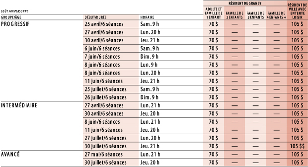 TennisGranby_SiteWeb_Table_AdultesGroupe