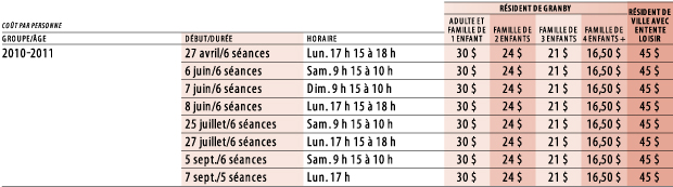 TennisGranby_SiteWeb_Table_PetitTennis